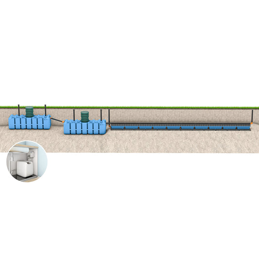 FANN INDRÄN Plus Infiltration WC+BDT 10pe EkoTreat WiFi
