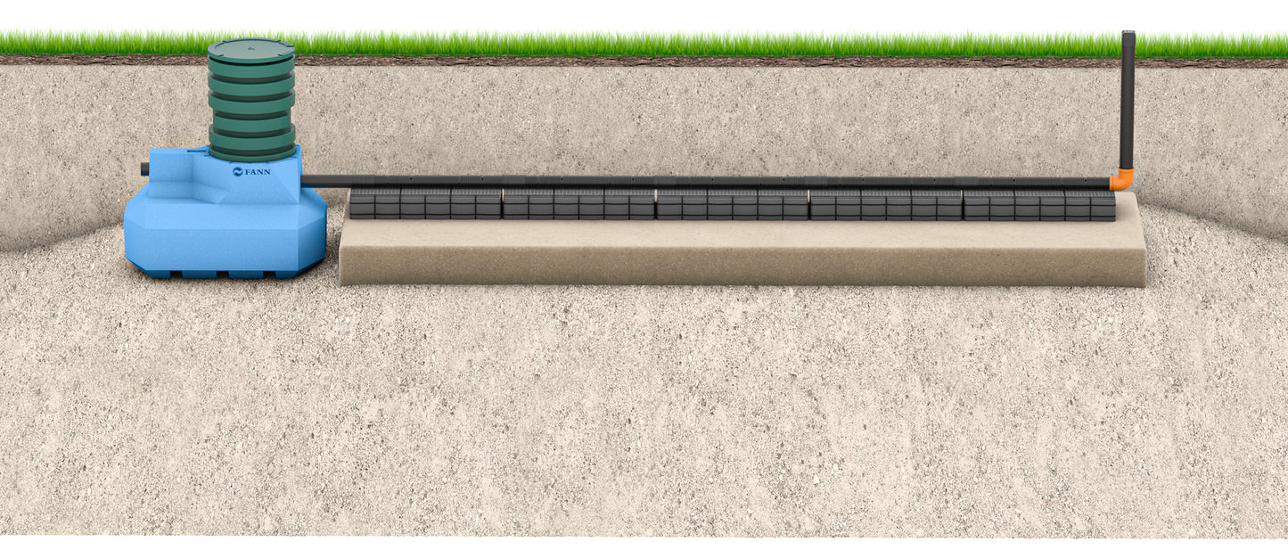 FANN INDRÄN PRO Infiltration BDT 5pe