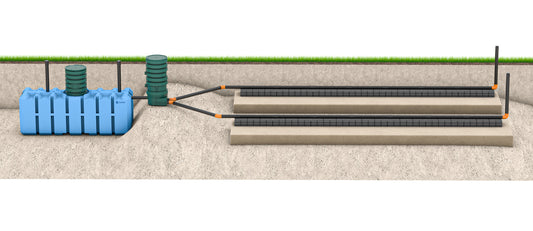 FANN INDRÄN PRO Infiltration WC+BDT 10pe