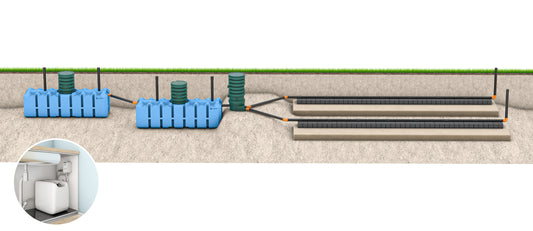 FANN INDRÄN PRO Infiltration WC+BDT 10pe EkoTreat WiFi