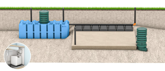 FANN INDRÄN PRO Markbädd WC+BDT 5pe EkoTreat WiFi