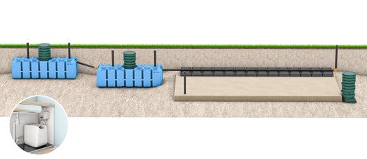 FANN INDRÄN PRO Markbädd WC+BDT 10pe EkoTreat WiFi