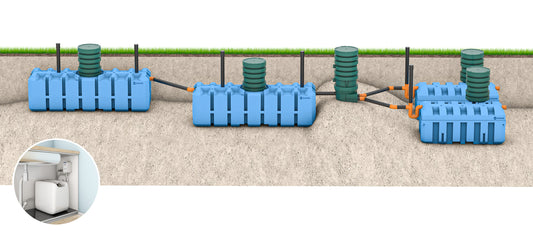 FANN INDRÄN Biobädd WC+BDT 10pe EkoTreat WiFi