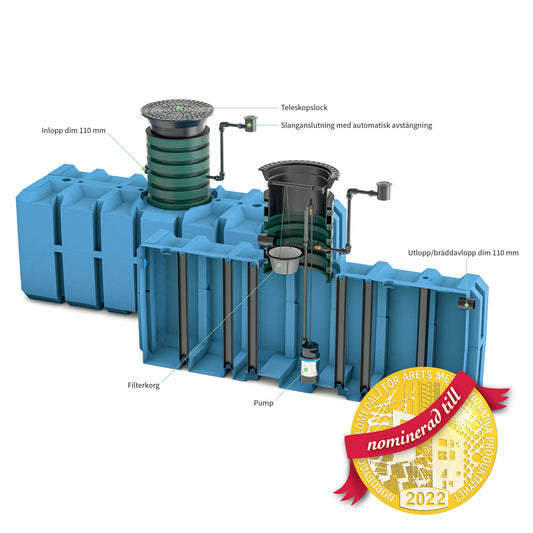 FANN Regnvattentank 4000